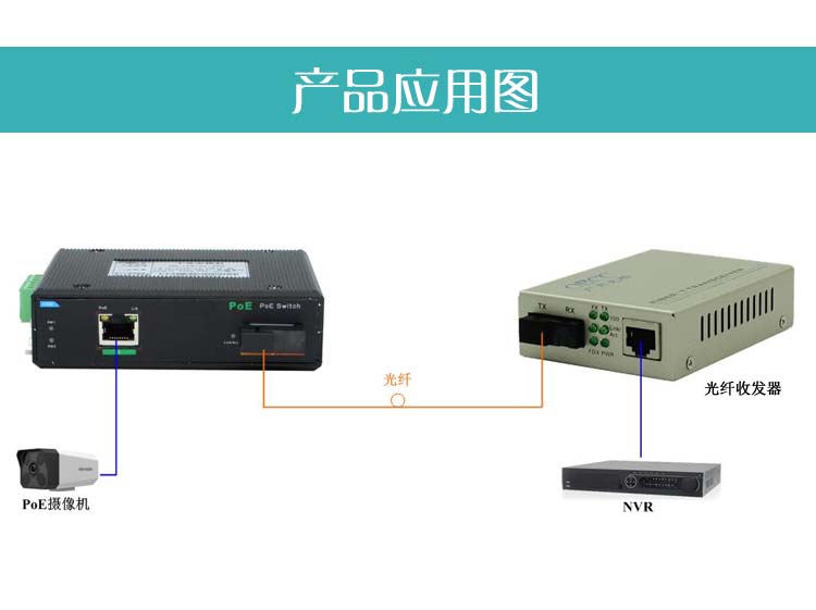 IES1113P應用圖